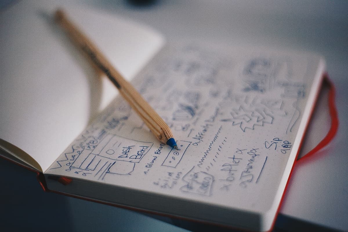 Startuję z biznesem! Lekcja druga - Model Biznesowy.